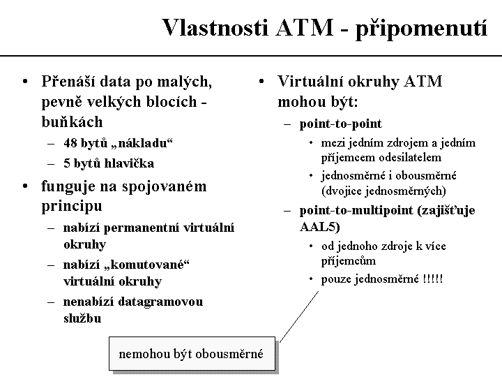 Slide c.  6