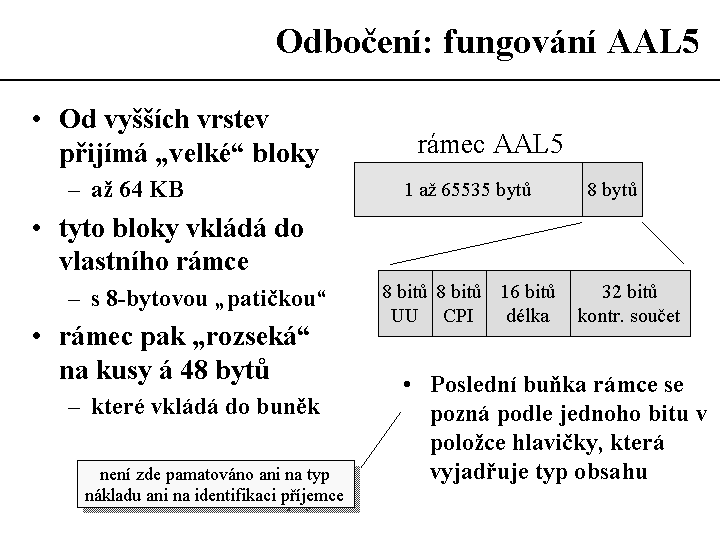 Slide c.  7