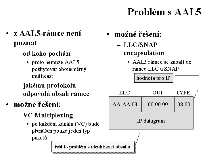 Slide c.  8