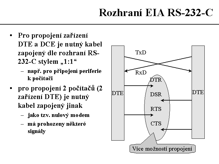 Slide c.  11