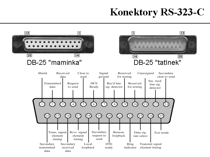 Slide c.  7