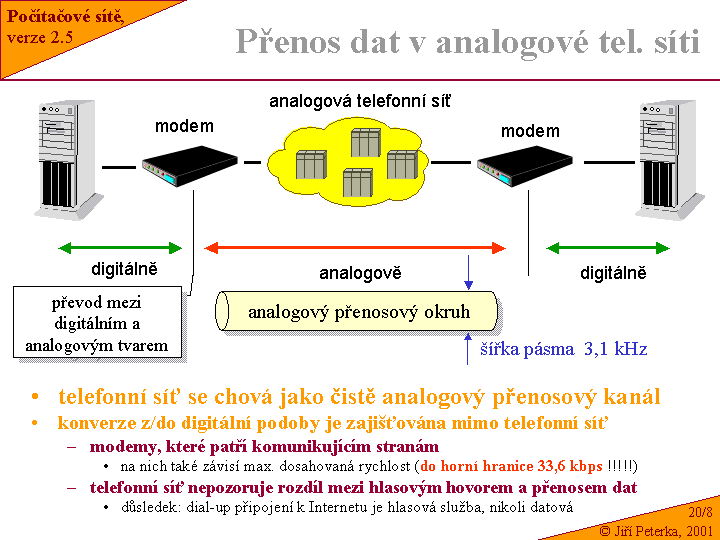 Slide c.  8