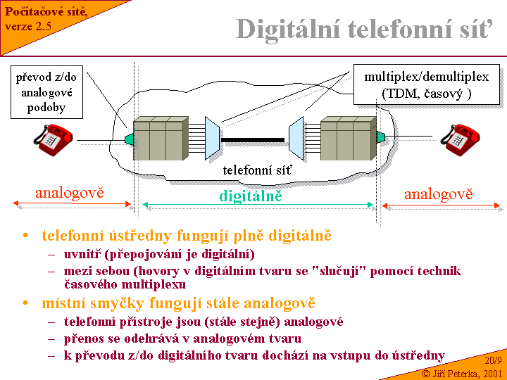 Slide c.  9