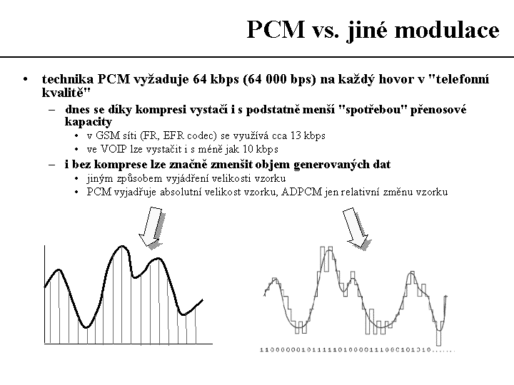 Slide c.  12