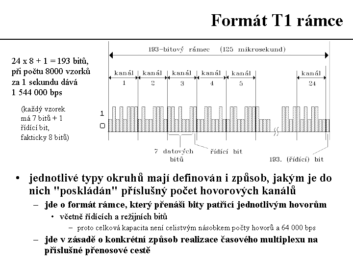 Slide c.  14