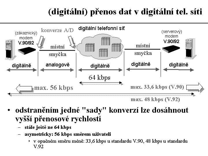 Slide c.  17