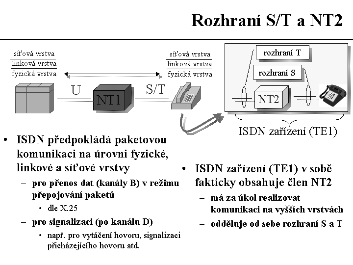 Slide c.  23