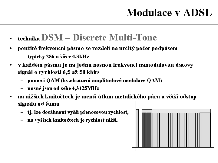 Slide c.  30