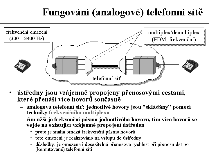 Slide c.  7