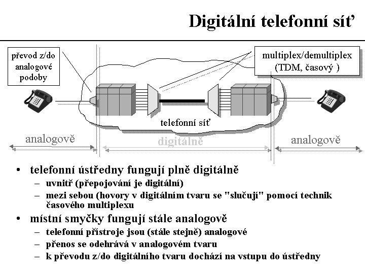 Slide c.  9