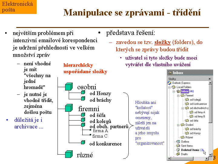 Slide c.  23