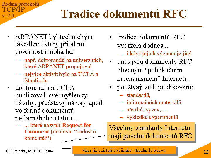 Slide c. 12