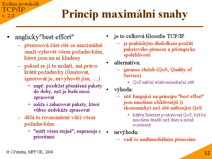 Slide c. 12