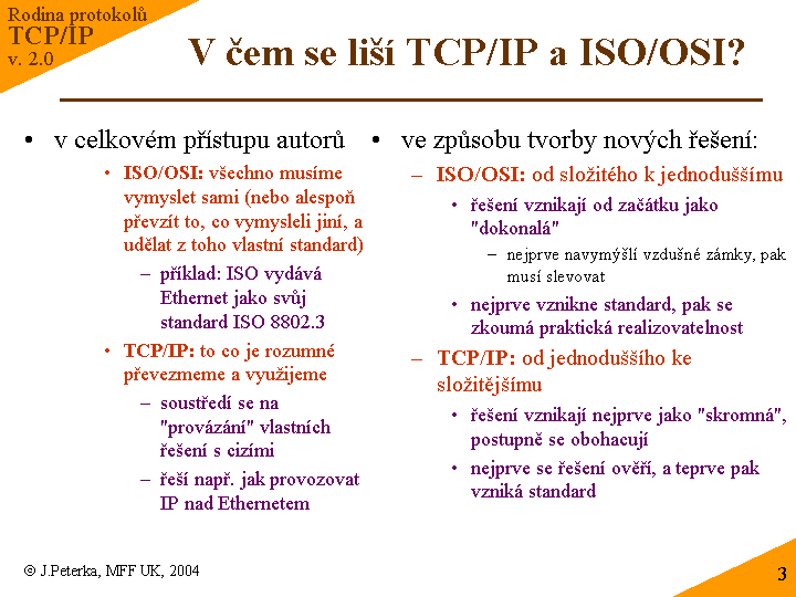 Slide c. 3