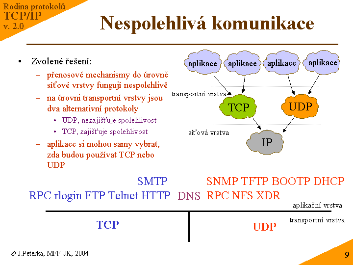 Slide c. 9