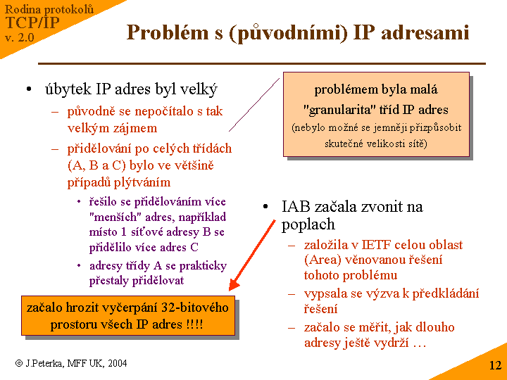 Slide c. 12