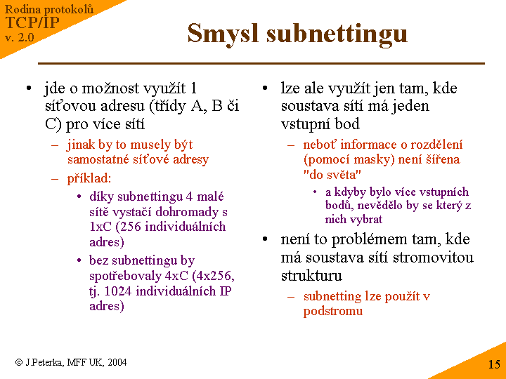 Slide c. 15