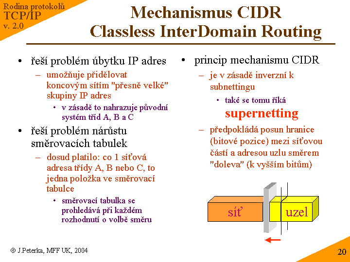 Slide c. 20