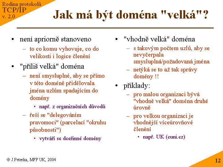 Slide c. 12
