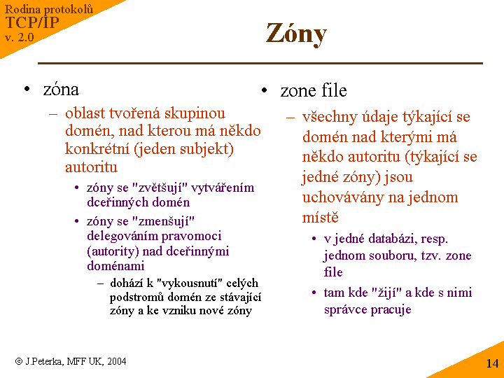 Slide c. 14