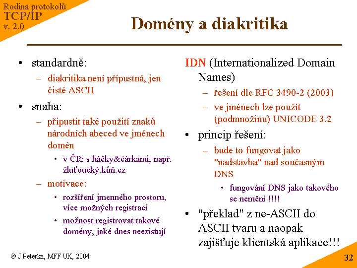 Slide c. 32