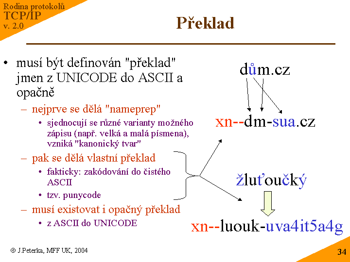 Slide c. 34