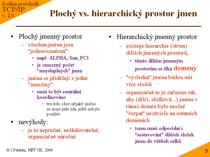 Slide c. 5