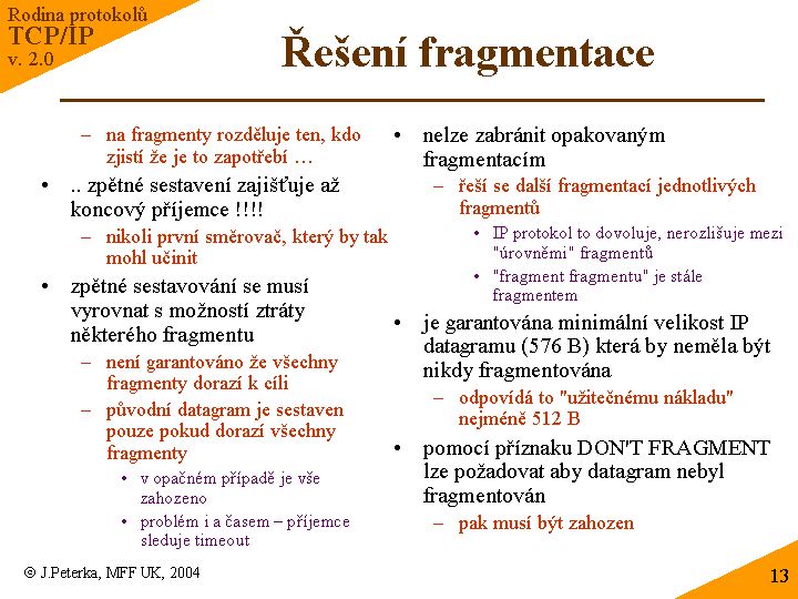 Slide c. 13