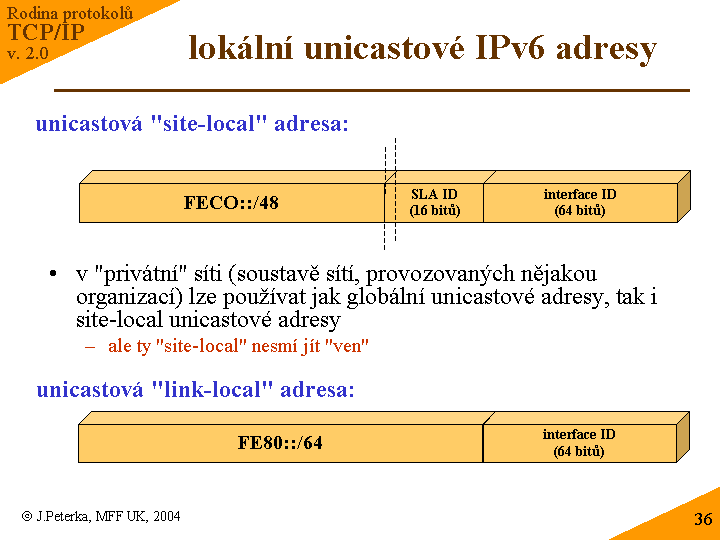 Slide c. 36