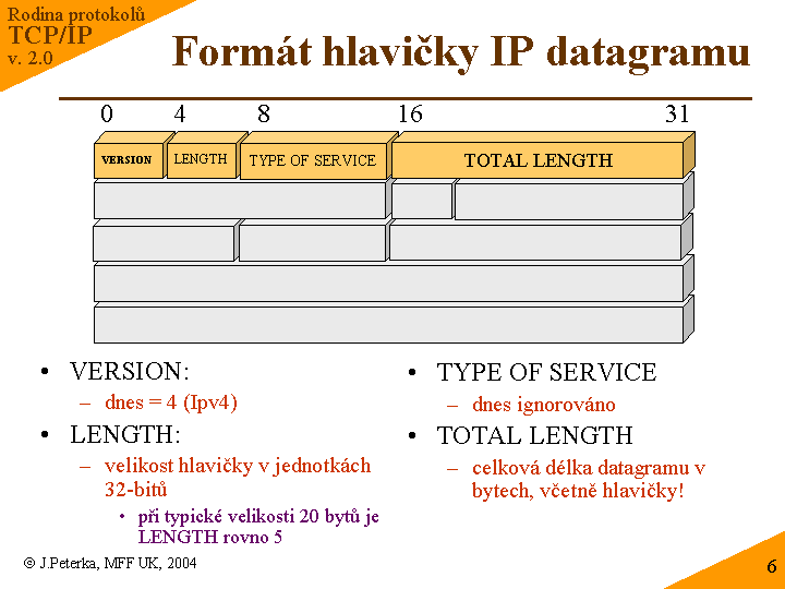 Slide c. 6