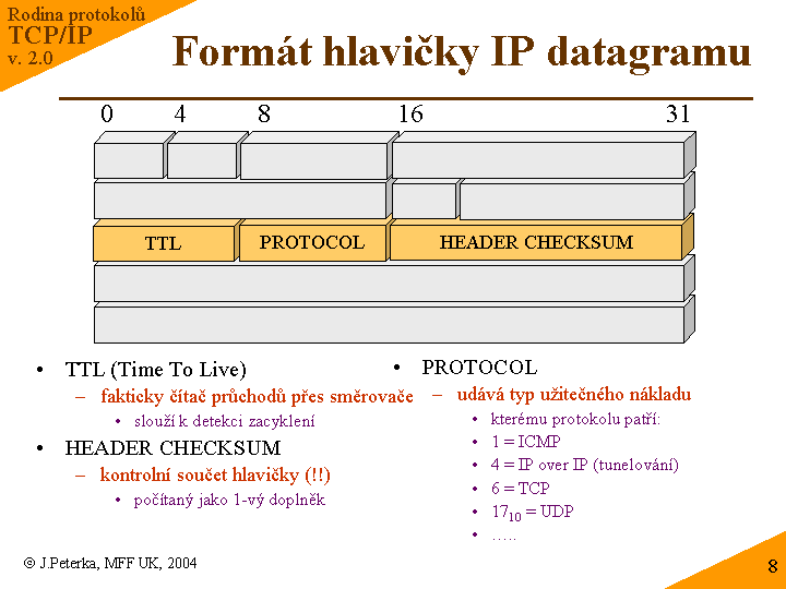 Slide c. 8