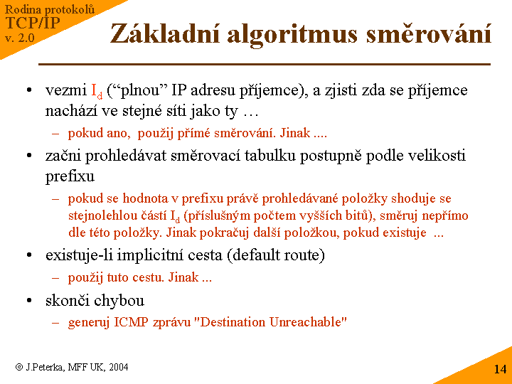 Slide c. 14