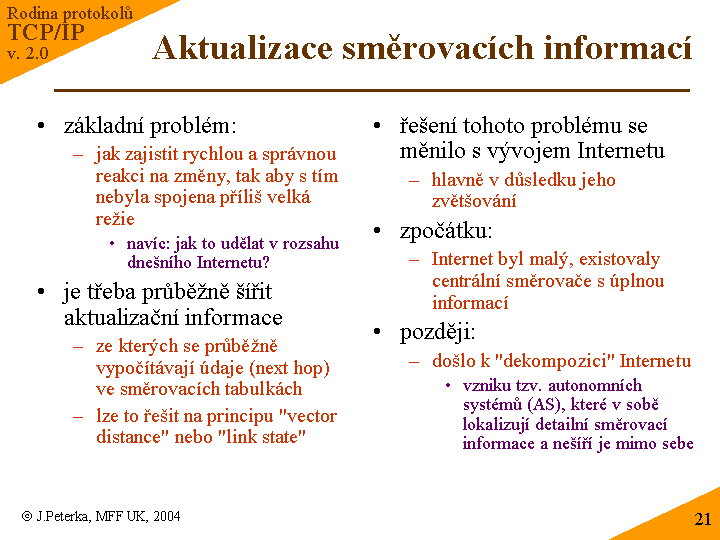 Slide c. 21