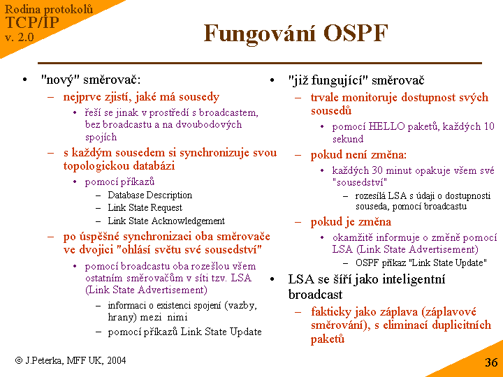 Slide c. 36