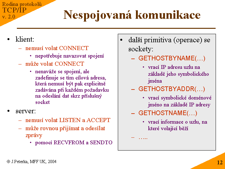 Slide c. 12