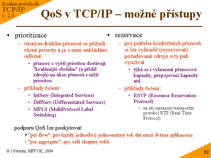Slide c. 32