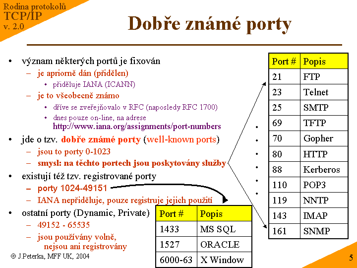 Slide c. 5