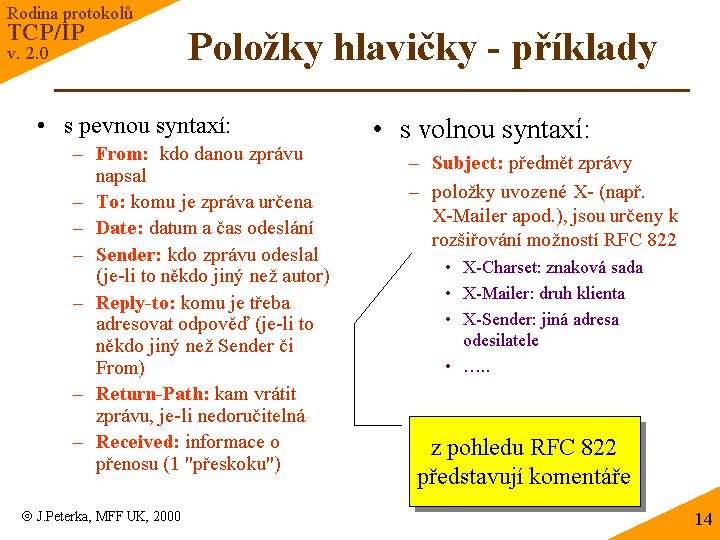 Slide c. 14