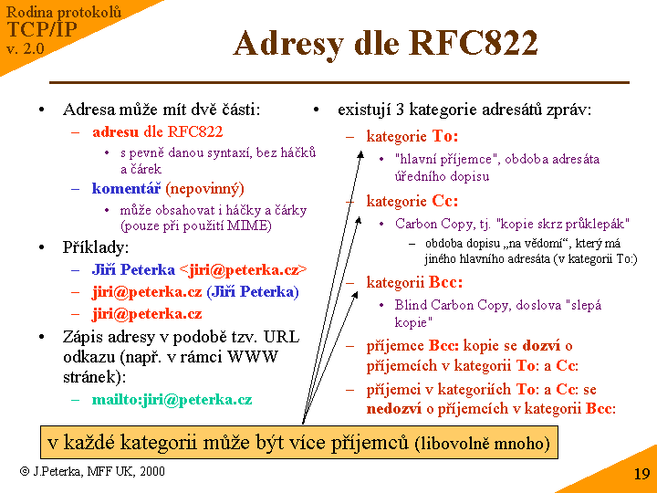 Slide c. 19