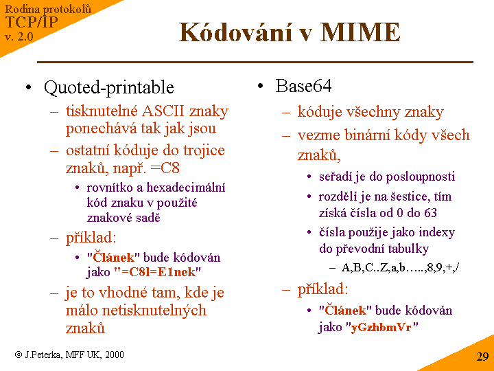 Slide c. 29