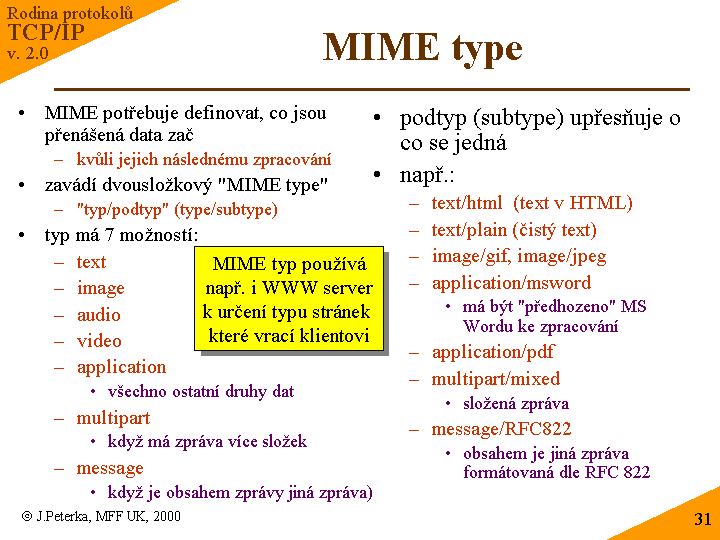 Slide c. 31