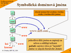 Slide c.  7