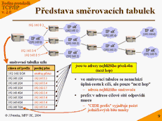 Slide c.  9