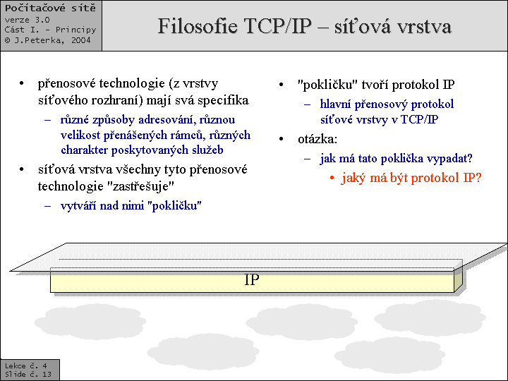 Slide c.  13