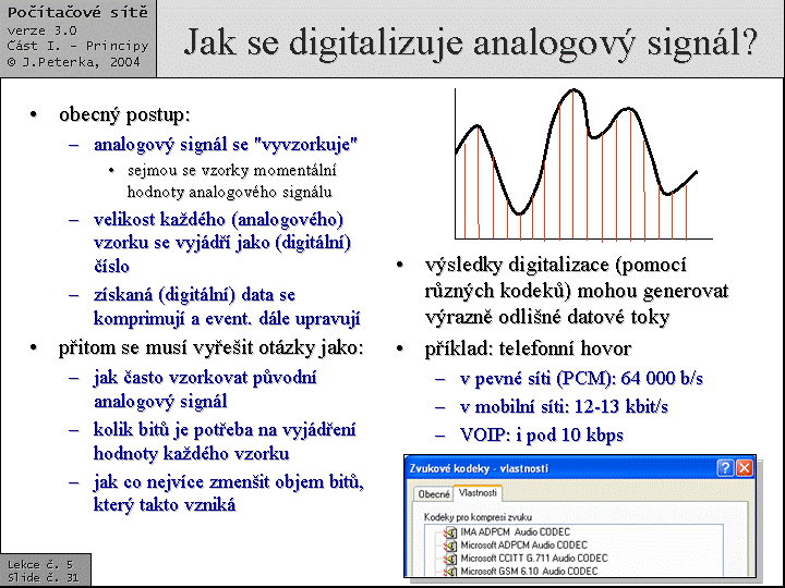 Slide c.  31