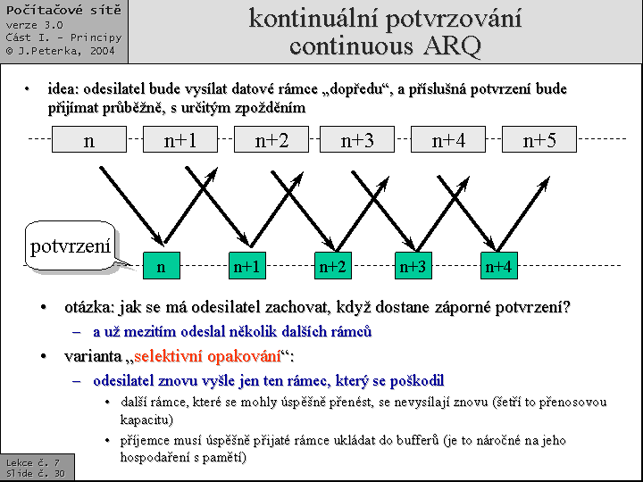 Slide c.  30