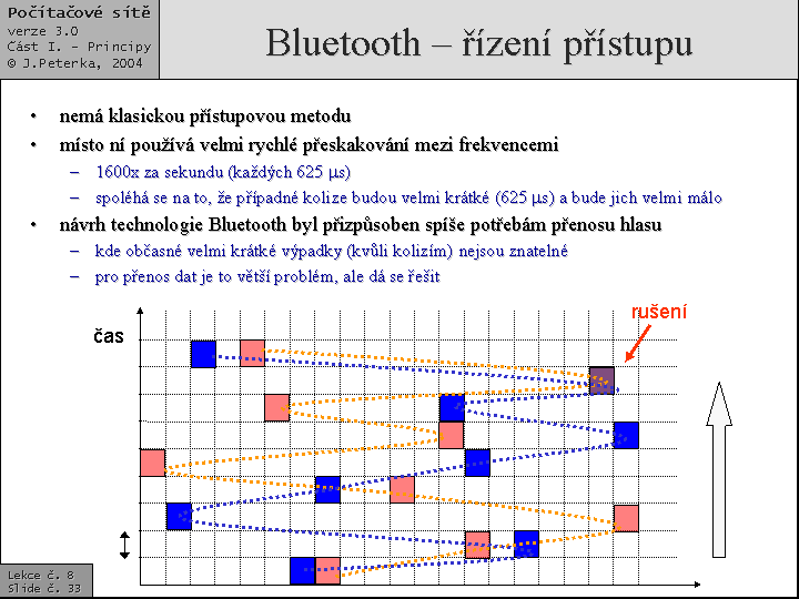 Slide c.  33