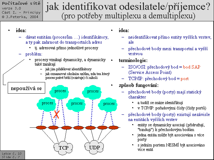 Slide c.  7