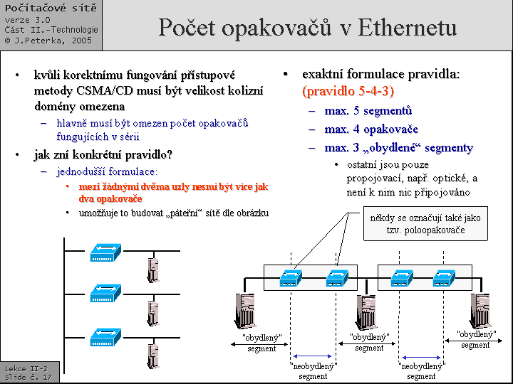 Slide c.  17