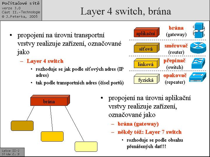 Slide c.  9